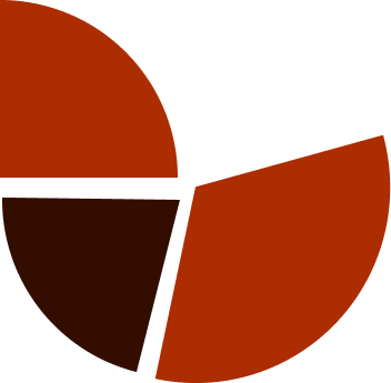 International Foundation for Protection Officers